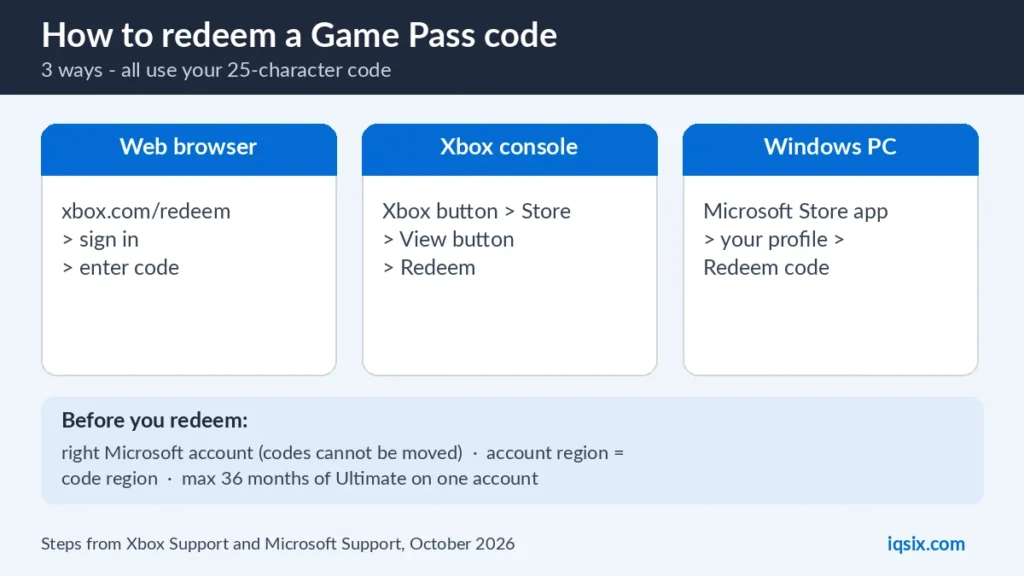 How to redeem a Game Pass code on the web, on Xbox and on a Windows PC